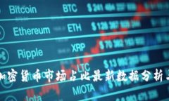 中国加密货币市场占比最新数据分析与趋势