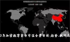 2023年加密数字货币市值全景分析:趋势、挑战与