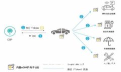 美国加密货币投资公司:探索数字资产的未来投
