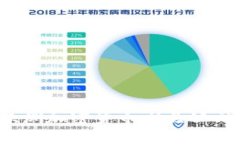 2023年欧洲加密货币龙头公司全面分析