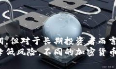 baioti加密货币的意义:未来金融体系的变革之路