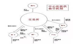 什么是EFI加密货币?全面解析其概念、运作机制