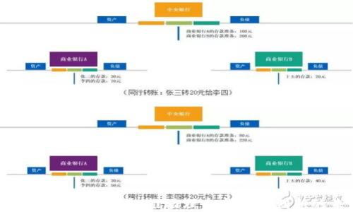 加密货币公益广告:推动理念与技术创新的未来