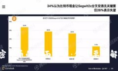 BTF加密货币的全面解析：你需要了解的一切