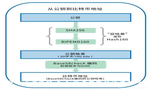 加密货币与传统账户:如何在数字经济中找到平衡