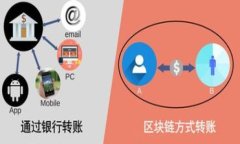 全面解析加密货币CC:未来的发展趋势与投资机会