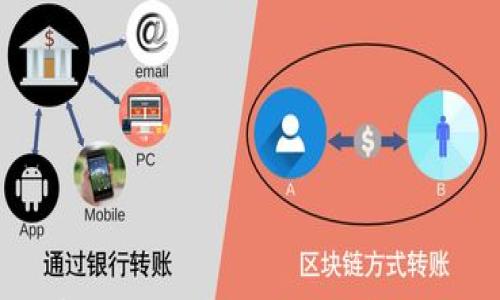 全面解析加密货币CC:未来的发展趋势与投资机会