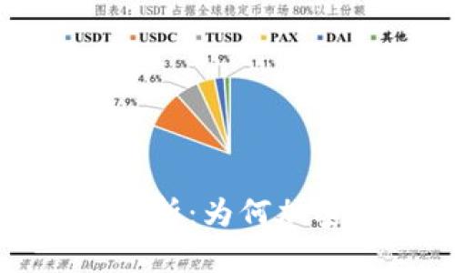 加密货币的安全性分析:为何加密资产仍然不受保护