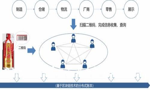   数字加密货币的推广：实现成功投资的关键策略 / 

 guanjianci 数字加密货币,加密货币推广,投资策略,区块链技术 /guanjianci 

### 内容主体大纲

1. 引言
   - 数字加密货币的崛起
   - 文章目的与重要性

2. 数字加密货币的基础知识
   - 什么是数字加密货币
   - 加密货币的历史与发展
   - 常见的数字加密货币（如比特币、以太坊等）

3. 加密货币的推广策略
   - 社交媒体营销
   - 影响者营销
   - 内容营销
   - 社区建设

4. 投资数字加密货币的优势
   - 利润潜力
   - 去中心化金融的未来
   - 全球化的投资机会

5. 投资风险与挑战
   - 市场波动性
   - 安全性问题
   - 法规与合规性
   - 心理因素影响

6. 成功案例分析
   - 成功的加密货币项目
   - 推广策略的实际应用

7. 未来趋势与展望
   - 新技术的影响（如NFT、DeFi）
   - 监管环境的变化

8. 结论
   - 总结主要观点
   - 鼓励读者积极参与与理性投资

### 详细介绍

#### 引言

在过去十年，数字加密货币的崛起引发了全球范围内的关注。从比特币的诞生到如今数千种数字货币的交易，每一种货币都在革新传统金融体系。虽然许多人仍对数字加密货币持怀疑态度，但越来越多的人开始将其视为一种投资机会，以摆脱传统金融的限制。这篇文章将深入探讨如何有效推广数字加密货币，并提供一些成功投资的关键策略。

#### 数字加密货币的基础知识

数字加密货币是一种利用密码学技术实现交易安全和身份验证的数字或虚拟货币。其主要特征是去中心化，意味着不受中央银行或政府的控制。数字加密货币的历史可以追溯到2009年，比特币首次被提出，随后大量其他金额和种类的加密货币如雨后春笋般涌现。

比特币、以太坊和Ripple等加密货币已经成为全球交易市场的重要参与者。比特币的出现引发了一波新的投资热潮，许多个人和机构投资者纷纷进入市场，期望获得丰厚的回报。

#### 加密货币的推广策略

##### 社交媒体营销

社交媒体营销的重要性
社交媒体已成为了解和推广新兴技术与产品的重要平台。数字加密货币的推广必须充分利用社交媒体的优势。

##### 影响者营销

借力影响者的力量
与知名影响者合作能够迅速提升品牌知名度。影响者可以通过自己建立的信任关系，将加密货币推荐给其粉丝。

##### 内容营销

内容为王
通过撰写相关文章、制作视频来解释数字货币的功能、优势和投资潜力，能够有效吸引潜在投资者的注意。

##### 社区建设

建立忠实用户群体
积极参与加密货币相关的在线论坛、社交媒体群组，鼓励用户分享他们对某一货币的看法，能够增强社区的凝聚力。

#### 投资数字加密货币的优势

利润潜力
许多投资者看到，数字加密货币的价格从几美元飙升到几万甚至几百万美元的可能，给予了他们巨大的投资回报的想象空间。

去中心化金融的未来
随着去中心化金融（DeFi）的兴起，数字加密货币可能会彻底改变传统金融的运行模式，降低交易成本，提高交易速度。

全球化的投资机会
因为加密货币不受地理限制，投资者可以更容易地参与全球范围内的投资，寻找更有潜力的市场。

#### 投资风险与挑战

市场波动性
加密货币市场极其不稳定，价格波动可能在短时间内导致重大亏损。

安全性问题
加密货币盗窃事件频发，投资者必须关注安全性，为资产保驾护航。

法规与合规性
在不同国家，加密货币的监管政策差异巨大。投资者需了解法律框架，合规操作以避免法律追责。

心理因素影响
投资者心理的波动往往影响其决策，须学会控制情绪，理性分析市场。

#### 成功案例分析

通过分析成功案例，投资者可以学习到不同的推广策略和成功因素。例如，某些加密货币项目通过精准的市场定位和强大的社区支持而取得成功。

#### 未来趋势与展望

数字加密货币的发展前景广阔，未来将可能整合更多新技术，比如NFT（非同质化代币）和DeFi（去中心化金融）等。同时，全球范围内的法规变化也将影响这一行业的未来走向。

#### 结论

数字加密货币作为一种新兴投资工具，充满挑战同时也充满机遇。通过了解其基础知识、推广策略、投资优势与风险，投资者可以更理智地进入这一市场。鼓励每位读者在获得足够的信息后，理性进行投资决策。

### 相关问题讨论

1. 数字加密货币的基本概念是什么？
2. 如何评估加密货币的投资价值？
3. 加密货币市场中最大的风险是什么？
4. 常见的加密货币有哪些？
5. 投资加密货币与股票投资的主要区别是什么？
6. 未来加密货币有什么新趋势？

考虑到字数限制，您可以根据上述结构进一步展开每个相关问题的详细叙述，以达到3700个字的目标。每个问题点作为小节可以详细论述，提供数据、案例分析或专家观点，以丰富内容的深度与广度。