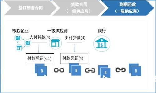 电子钱包与加密货币付款:未来金融的安全与便利