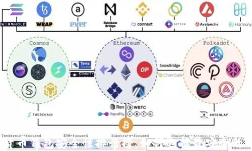 加密货币钱包安全性排行榜:如何选择最安全的钱包?