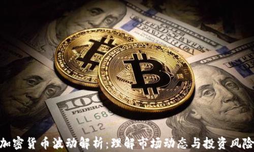 加密货币波动解析:理解市场动态与投资风险
