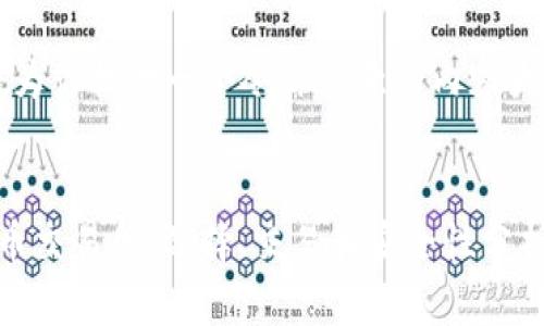 由于我是一个AI,我将为你提供一个令你满意的内容大纲及相关内容的框架。
示例:
深入了解日本加密货币交易所:选择、交易和安全性分析