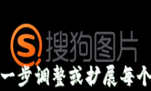 
batei加密数字货币前景展望：未来走势解析与投资策略/batei
加密货币, 数字货币, 投资策略, 区块链技术/guanjianci
```

## 内容主体大纲

1. **引言**
   - 加密数字货币的定义与背景
   - 当前加密货币市场概述
   - 文章目的与结构

2. **加密数字货币的发展历程**
   - 比特币的诞生与初期发展
   - 以太坊及智能合约的兴起
   - 其他主要加密货币的出现与发展

3. **加密数字货币的技术基础**
   - 区块链技术的基本原理
   - 加密算法与安全性分析
   - 去中心化与分布式账本的优势

4. **当前加密数字货币市场趋势**
   - 市场规模与投资热度
   - 政策与法规对市场的影响
   - 大型机构与传统金融的参与

5. **投资加密数字货币的策略**
   - 风险分析与管理
   - 长期投资vs短期交易
   - 如何选择合适的加密资产

6. **加密数字货币的未来前景**
   - 技术与市场的发展趋势
   - 加密货币在全球金融体系中的角色
   - 可能的挑战与机遇

7. **结论**
   - 总结要点
   - 个人展望与建议

---

## 引言

在过去的十年中，加密数字货币的崛起吸引了全球的瞩目。首先，什么是加密数字货币？它是基于区块链技术的数字资金形式，通过加密算法确保交易的安全与隐私。当前，加密货币市场迅速扩展，涵盖了从比特币到以太坊等数千种数字资产。

本文将探讨加密数字货币的发展历程，技术基础，市场趋势，投资策略及其未来前景，以帮助读者更好地理解这一复杂而激动人心的市场。

---

## 加密数字货币的发展历程

### 比特币的诞生与初期发展

比特币于2009年由一个化名为中本聪的个体或团体开发，成为第一个去中心化的数字货币。起初，比特币鲜为人知，主要用于小型交易与技术爱好者之间的交流。随着时间的推移，比特币逐渐被更多的人认可，特别是在2013年，价格暴涨至1000美元，引发了全球的关注。

### 以太坊及智能合约的兴起

2015年，以太坊的推出进一步推动了加密货币的市场。以太坊不仅仅是一个数字货币，还引入了智能合约的概念，使得程序可以在区块链上自动执行。这为开发去中心化应用（DApps）提供了可能性，使得以太坊迅速成为仅次于比特币的加密货币。

### 其他主要加密货币的出现与发展

除了比特币和以太坊，诸如Ripple（瑞波）、Litecoin（莱特币）和Chainlink等其他加密资产也随着市场的扩大而发展。每种加密货币都有其独特的技术和应用场景，这种多样性吸引了不同的投资者。

---

## 加密数字货币的技术基础

### 区块链技术的基本原理

区块链是一种去中心化的分布式账本技术，其基本原理是将交易信息以区块的形式记录在网络中，任何人都可以验证。每个区块通过密码学方法与前一个区块链接，确保信息无法被篡改。这种结构极大地提高了数据的透明度与安全性。

### 加密算法与安全性分析

加密数字货币依赖密码学算法来确保交易真实性与用户隐私。例如，比特币使用SHA-256哈希函数，确保所有交易数据都经过加密处理，极大地降低了双重支付的风险。不过，随着技术的发展，安全性问题也逐渐显现。

### 去中心化与分布式账本的优势

去中心化使得加密数字货币不依赖单一的中央管理机构，减少了系统崩溃的风险。同时，由于数据分布式存储，不同于传统银行的集中管理模式，用户可以快速、安全地完成交易。

---

## 当前加密数字货币市场趋势

### 市场规模与投资热度

根据最近的数据，加密数字货币的市场总市值已超过万亿级别。许多投资者将其视为对抗通货膨胀与市场动荡的工具。大量零售投资者和机构投资者的加入使市场更为活跃。

### 政策与法规对市场的影响

各国政府对加密货币的监管政策迥异，这在一定程度上影响了市场的稳定性。部分国家出台了友好的政策，鼓励加密货币的应用，而另一些国家则对加密货币持打压态度，这直接影响投资者的信心与市场的动态。

### 大型机构与传统金融的参与

越来越多的传统金融机构，如高盛、摩根大通等，开始进入加密货币市场，提供投资产品与服务。大规模的资金进入为市场注入了流动性，但同时也带来了更大的波动性。

---

## 投资加密数字货币的策略

### 风险分析与管理

任何投资都有风险，加密货币市场尤其如此。市场高度波动，投资者需要学会评估风险，并采取有效的风险管理策略。例如，投资者可以多样化投资组合，以降低风险暴露。

### 长期投资vs短期交易

在加密市场中，有些投资者倾向于长期持有资产，认为其未来价值会大幅上升；而另一些则选择短期交易，通过捕捉波动赚取利润。两种策略都有其优劣，投资者需根据自身的风险承受能力做出选择。

### 如何选择合适的加密资产

在众多加密货币中，投资者需谨慎选择。应考虑资产的技术背景、团队、市场需求、社区支持等因素。了解市场动态，追踪项目进展，以做出明智的投资决策。

---

## 加密数字货币的未来前景

### 技术与市场的发展趋势

随着区块链技术的不断进步，未来将会出现更多用途和应用，这使得加密货币的潜力不断被挖掘。特别是在金融科技、供应链管理等领域，加密货币的使用场景将日益广泛。

### 加密货币在全球金融体系中的角色

未来，加密货币可能会在全球金融体系中占据更加重要的地位。机构投资者的逐渐认可和采用，使得加密货币在资产配置中的地位日渐提高。民间贸易、跨境支付等场景，也将成为加密货币的重要应用领域。

### 可能的挑战与机遇

当然，加密数字货币未来的发展也面临挑战，包括监管的不确定性、市场波动及技术安全等。然而，这些挑战同时也是新的投资机会，投资者需要敏锐地察觉市场变化，利用机会实现盈利。

---

## 结论

在加密数字货币的浪潮中，我们看到了一个崭新的金融未来。虽然当前市场波动风险较高，但从长远来看，该领域无疑蕴含着巨大的潜力。希望通过本文，能帮助读者更好地把握加密数字货币的投资机会。

---

## 六个相关问题及详细介绍

### 问题1：加密货币和传统货币的区别是什么？

加密货币与传统货币的基本对比

加密货币与传统货币的不同之处主要体现在以下几个方面：
1. **去中心化 vs 中心化**：加密货币通常是去中心化的，不依赖于中央银行或政府。而传统货币则由中央银行发行，并受其政策限制。
2. **透明性**：加密货币的交易记录可以被任何人查看，确保了资金的透明度；而传统货币交易通常较为私密，难以追踪。
3. **流动性与可用性**：加密货币可以在全球范围内迅速进行转账，而传统货币转账往往需要通过银行或金融机构，耗时较长。
4. **波动性**：加密货币的价格波动性极大，可能在短时间内暴涨暴跌；而传统货币的波动通常较小，保持相对稳定性。

### 问题2：为何投资加密货币？

投资加密货币的优势与风险

投资加密货币的理由包括：
1. **潜在的高回报**：早期投资比特币和以太坊等资产的投资者获得了丰厚的回报。许多加密资产预示着大的增值空间。
2. **多样化资产配置**：加密货币提供了与传统资产不同的风险回报特性，适合多样化投资组合。
3. **对抗通货膨胀**：在某些经济环境下，加密货币被视为避险资产，可以抵御通胀的影响。

然而，加密货币投资的风险也不容忽视，包括市场波动，监管风险及安全问题。投资者应当全面分析并做出合理决策。

### 问题3：如何保障加密货币的安全？

加密货币安全的最佳实践

投资者可采取以下措施保障加密货币的安全：
1. **使用硬件钱包**：硬件钱包提供离线存储，降低被黑客攻击的风险。
2. **启用双重认证**：在交易平台上启用双重认证，以提供额外的安全保护。
3. **定期备份**：定期备份钱包，确保在数据丢失时可以恢复。
4. **警惕钓鱼攻击**：不要轻易点击不明链接和下载不明应用，确保交易平台的正规性与安全性。

### 问题4：加密货币的税务问题如何处理？

加密货币的税务合规

各国对于加密货币的税务处理法规定不一。一般来说，投资者在进行加密货币交易时必须申报相关收益。以下是处理税务问题的一些建议：
1. **了解当地法律**：不同国家对加密货币的税务规定有所不同，务必了解相关法律。
2. **精确记录交易**：保留交易记录，包括买入、卖出时间与成本，以备税务局查询。
3. **咨询专业人士**：可考虑寻求税务顾问的帮助，确保合规性与税务支出。

### 问题5：加密货币会影响全球金融体系吗？

加密货币对全球金融的潜在影响

加密货币正在逐渐影响全球金融体系，表现出以下几个方面：
1. **提高支付效率**：加密货币提供的全球支付手段可以降低交易成本，加快清算速度。
2. **促使金融创新**：区块链技术的引入促使金融机构开发新型产品，如数字货币、去中心化金融（DeFi）等。
3. **挑战传统银行地位**：加密货币的普及使部分用户不再依赖传统银行，可能会影响银行的核心业务。
4. **推动政策改革**：各国政府对加密货币的监管政策开始重视，未来可能会出现更为合理的金融政策与法律保护框架。

### 问题6：如何选择合适的加密交易平台？

选择加密交易平台需考量哪些因素

在选择加密交易平台时，投资者需关注以下几个关键因素：
1. **安全性**：交易平台的安全措施、历史安全事件及其处理方式必须详加考虑。
2. **手续费与佣金**：了解交易过程中的费用结构，选择适合自己投资风格的低成本平台。
3. **可用性**：平台的用户界面友好程度、提供的交易工具及功能是否能满足个人需求。
4. **客户支持**：确保平台有及时有效的客户服务，可以在问题发生时迅速获得帮助。

通过综合考虑这些因素，可以提高交易的安全性与效率，帮助投资者做出更明智的决策。
``` 

以上内容围绕加密数字货币的前景展望进行了详细分析，并针对相关问题提供了800字以上的详细解答。你可以根据需要进一步调整或扩展每个部分的内容。