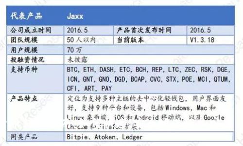 加密货币转币指南:如何快速、安全地进行加密货币转账