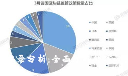 加密货币交易记录分析:全面了解数字资产的买卖动态