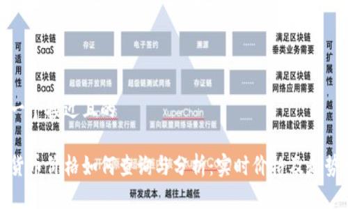 思考一个接近且的
加密货币价格如何查询与分析:实时价格及走势指南