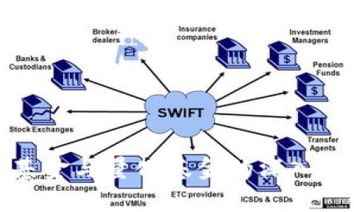 加密货币基金与量化基金的深入比较与分析