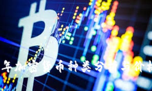 2023年加密货币种类分析与价格趋势