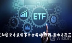 印度加密货币盗窃事件全解析:原因、影响与防