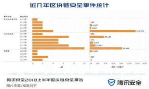韩国加密货币市场趋势分析:未来会涨吗?