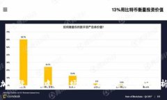 加密货币在中国市场的现状与未来:全面解析