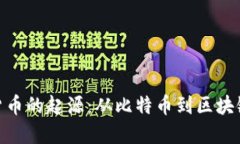 : 加密货币的起源:从比特币到区块链的革命