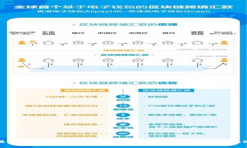 诺贝尔加密货币:未来金融的革新者与市场机遇