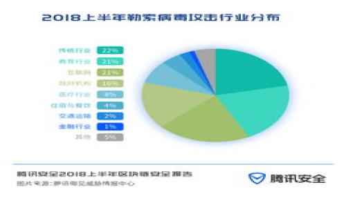 加密货币挖矿:终极指南与最佳实践