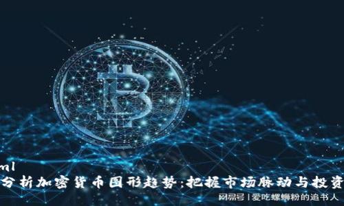 ```xml
深入分析加密货币图形趋势:把握市场脉动与投资机会
