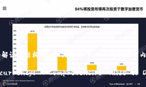 以下是一个关于加密货币的英语解说稿结构,包括、关键词、大纲以及相应的内容框架。
### Understanding Cryptocurrency: A Comprehensive Guide to Digital Currency Investment