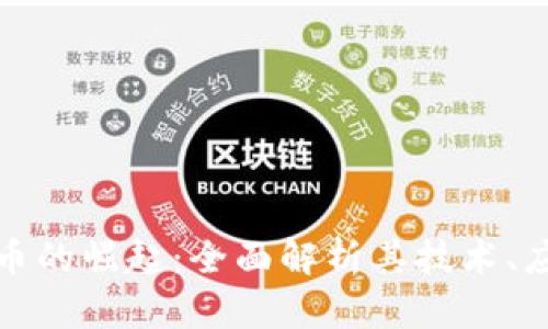小蚂蚁加密货币的崛起:全面解析其技术、应用及未来发展
