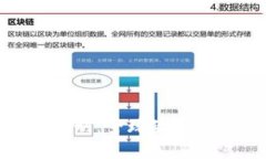 加密货币广告限制:全球政策分析与市场影响