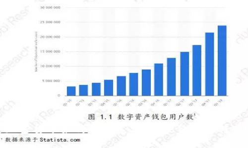 加密货币如何超越美元:未来金融的转变