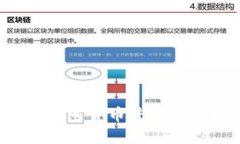 如何利用区块链和加密货币进行洗钱?揭秘风险