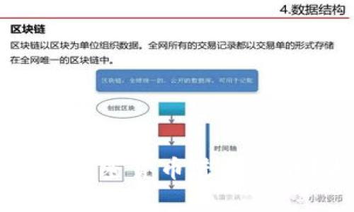如何利用区块链和加密货币进行洗钱?揭秘风险与对策