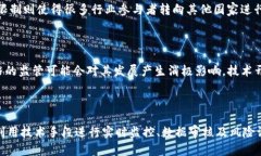 加密货币最新监管规定解析与影响分析 / guan