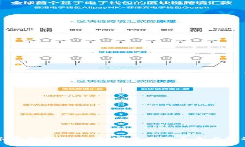 参哥独家采访:加密货币的未来与挑战