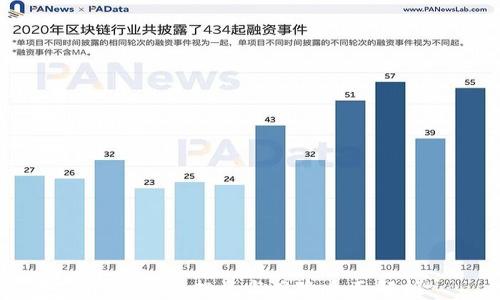 加密货币:投资与风险全面解析