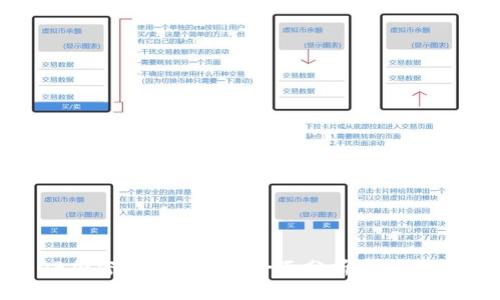 BOB加密数字货币的全面分析与投资指南