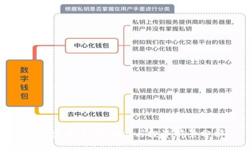 D加密货币:影响力与投资前景分析