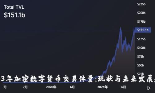 2023年加密数字货币交易体量:现状与未来发展趋势