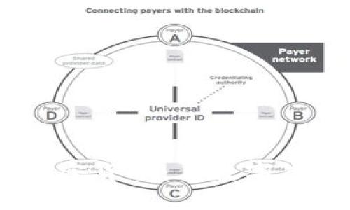 深入了解Zepeto加密货币:在数字虚拟世界中的新机遇