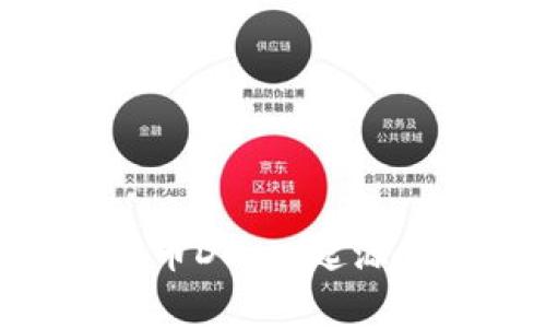 深入了解加密货币Doge:起源、应用及未来展望
