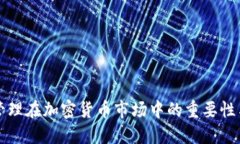 市值管理在加密货币市场中的重要性与实践