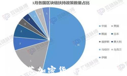 如何识别和防范加密货币境外诈骗:详尽指南