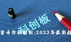虚拟加密货币价格解析：2023年最新趋势与预测