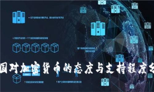 美国对加密货币的态度与支持程度分析