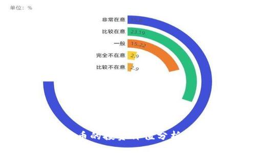 数字加密货币的投资价值分析与前景展望
