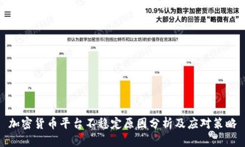 加密货币平台不稳定原因分析及应对策略